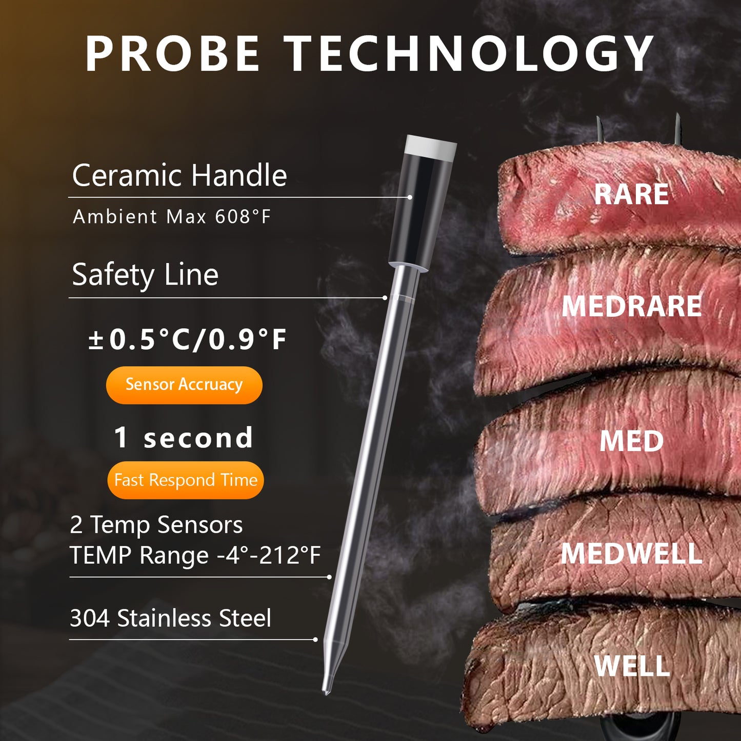 Cirsureas Ceramic Probe Thermometer – Wireless, 500°C for BBQ & Kitchen
