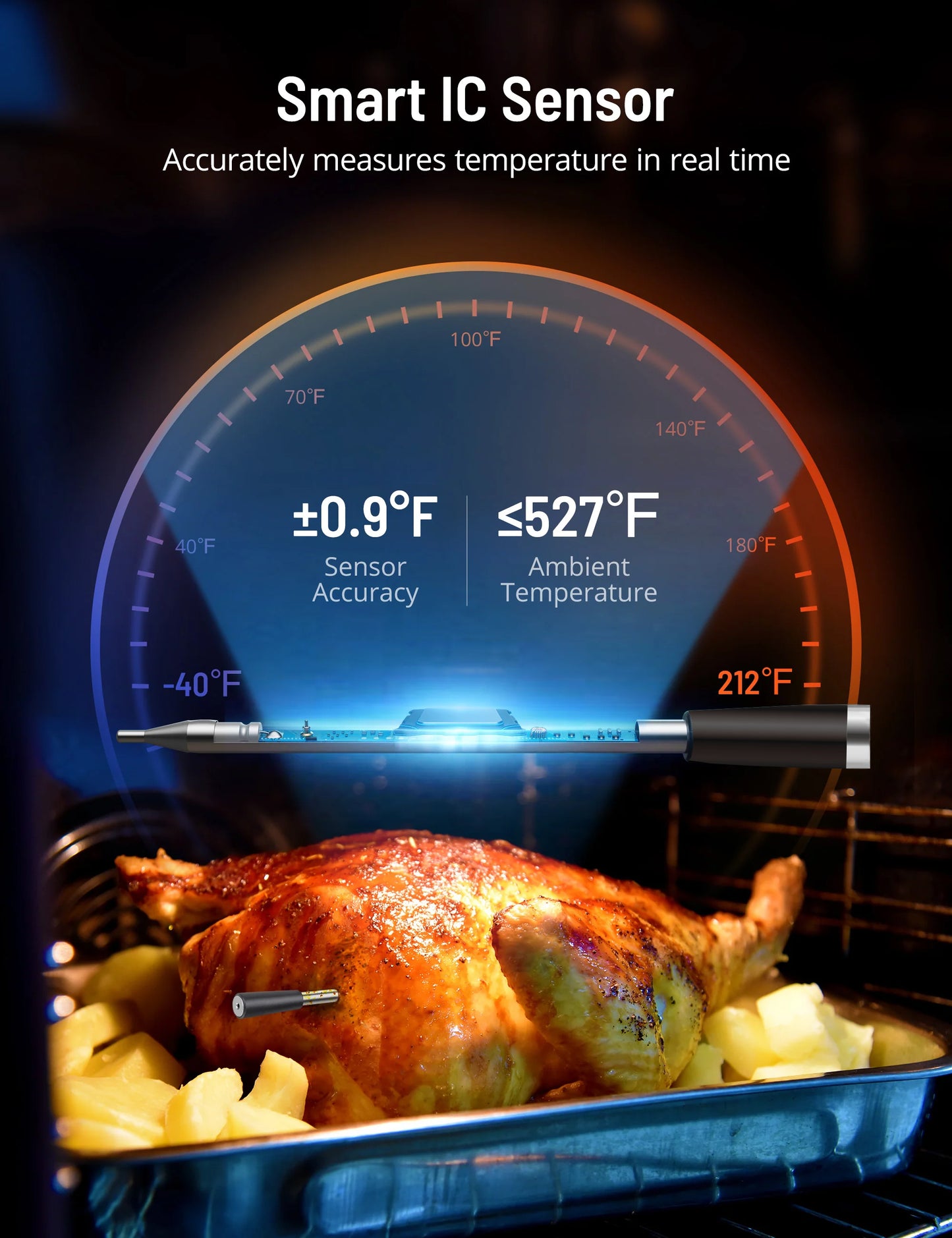Cirsureas Bluetooth Meat Thermometer – 500ft Range, Single Probe for Steaks & Burgers