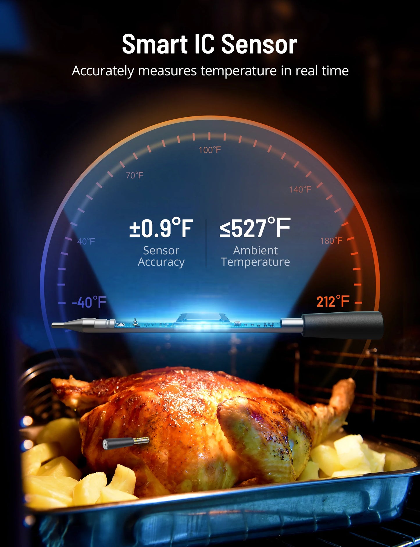 CirSureas Wirless meat thermometer – Dual Walnut Digital Cooking Thermometer with Wireless Probe – 500Ft Remote Range Food Thermometer – with iOS & Android Read App -Preprogrammed Temperatures for BBQ, Oven, Grill