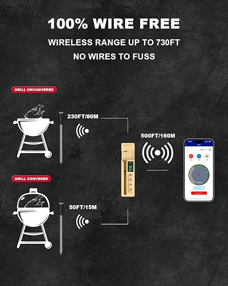 Cirsureas Ceramic Probe Thermometer – Wireless, 500°C for BBQ & Kitchen