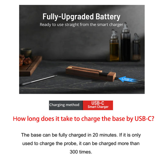 How long does it take to charge the CirSureas wireless meat thermometer base by USB-C?