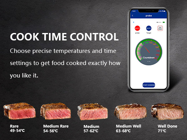 JX368 Smart wireless meat thermometer with ceramic handle 500 degrees Celsius high temperature resistance repeater integration