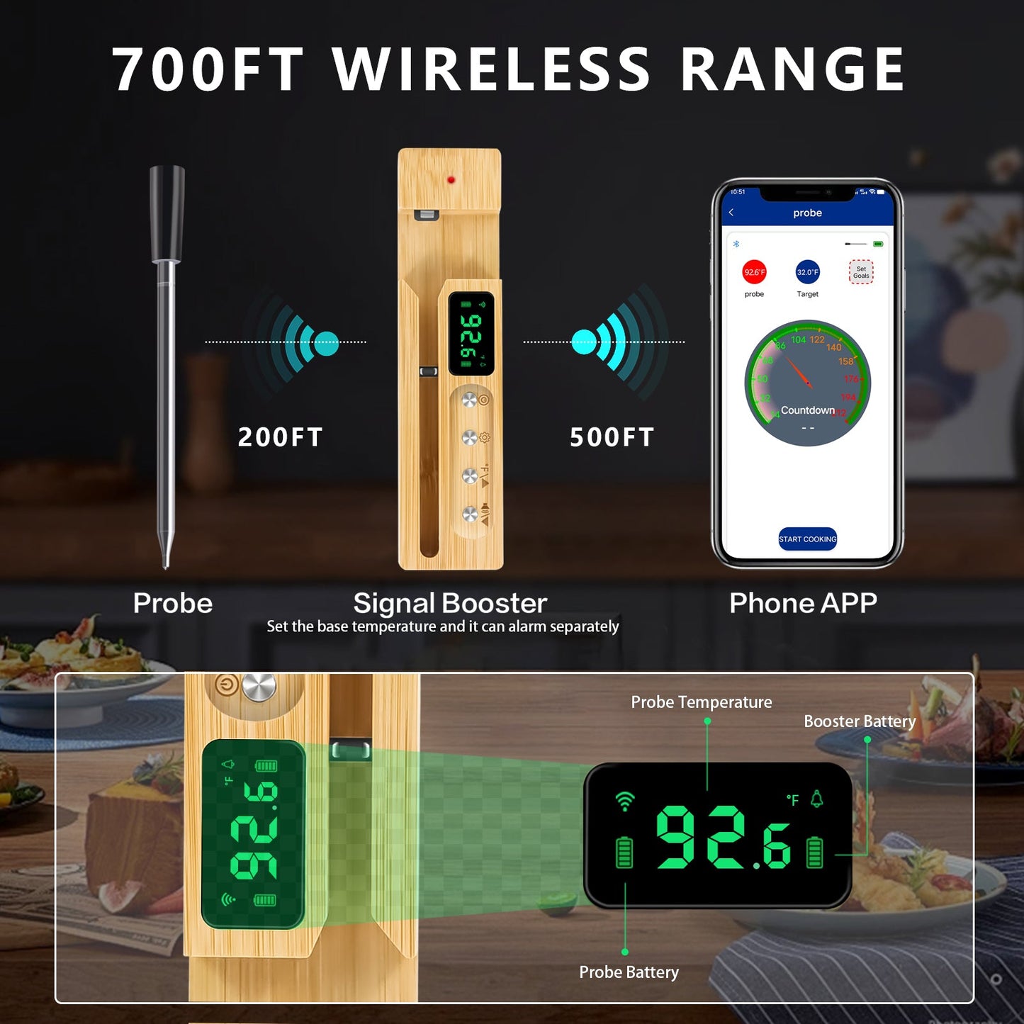 Cirsureas Ceramic Probe Thermometer – Wireless, 500°C for BBQ & Kitchen