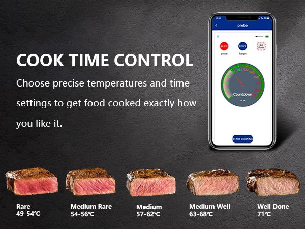 Cirsureas Ceramic Probe Thermometer – Wireless, 500°C for BBQ & Kitchen
