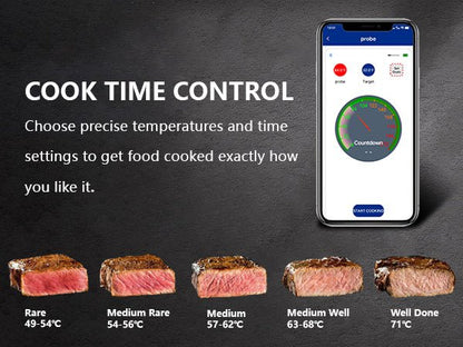 Cirsureas Ceramic Probe Thermometer – Wireless, 500°C for BBQ & Kitchen