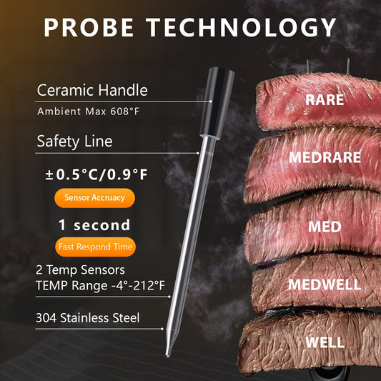 Cirsureas Ceramic Probe Thermometer – Wireless, 500°C for BBQ & Kitchen